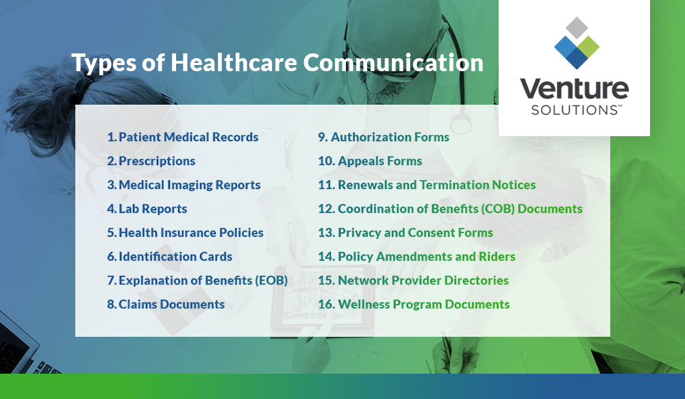 Types of Healthcare Communication